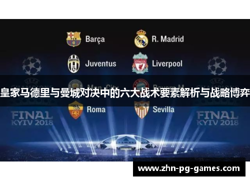 皇家马德里与曼城对决中的六大战术要素解析与战略博弈 皇家马德里与曼城对决中的六大战术要素解析与战略博弈
