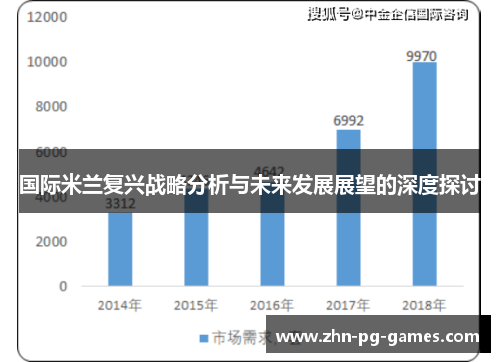 国际米兰复兴战略分析与未来发展展望的深度探讨