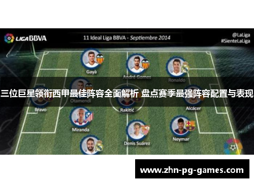 三位巨星领衔西甲最佳阵容全面解析 盘点赛季最强阵容配置与表现