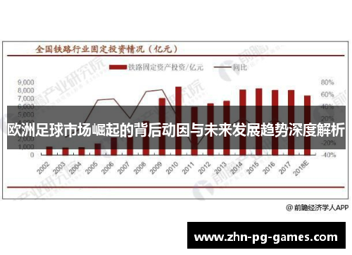 欧洲足球市场崛起的背后动因与未来发展趋势深度解析 欧洲足球市场崛起的背后动因与未来发展趋势深度解析