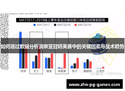 如何通过数据分析洞察亚冠精英赛中的关键因素与战术趋势