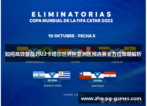 如何高效备战2022卡塔尔世界杯亚洲区预选赛全方位策略解析 如何高效备战2022卡塔尔世界杯亚洲区预选赛全方位策略解析