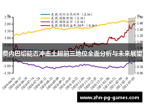 费内巴切能否冲击土超前三地位全面分析与未来展望