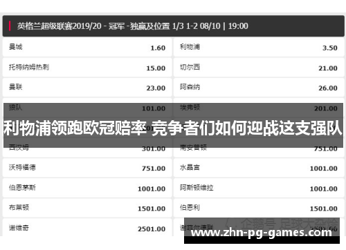 利物浦领跑欧冠赔率 竞争者们如何迎战这支强队 利物浦领跑欧冠赔率 竞争者们如何迎战这支强队