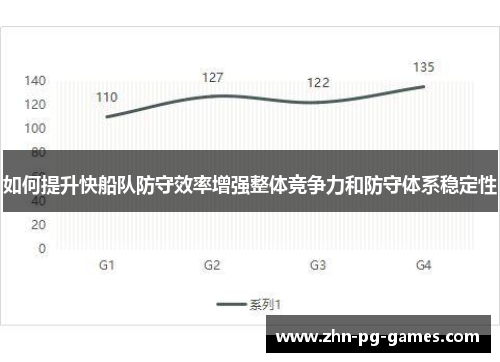如何提升快船队防守效率增强整体竞争力和防守体系稳定性