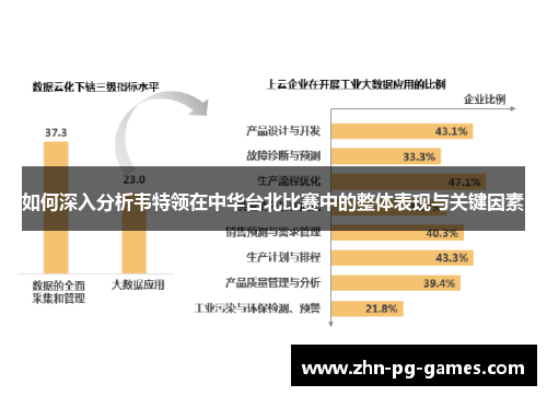 如何深入分析韦特领在中华台北比赛中的整体表现与关键因素