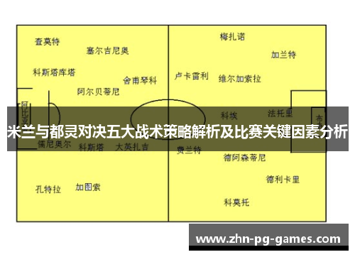 米兰与都灵对决五大战术策略解析及比赛关键因素分析