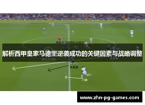 解析西甲皇家马德里逆袭成功的关键因素与战略调整
