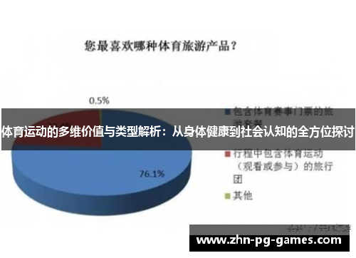 体育运动的多维价值与类型解析：从身体健康到社会认知的全方位探讨
