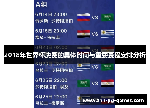 2018年世界杯决赛的具体时间与重要赛程安排分析