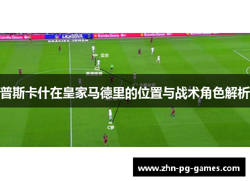 普斯卡什在皇家马德里的位置与战术角色解析