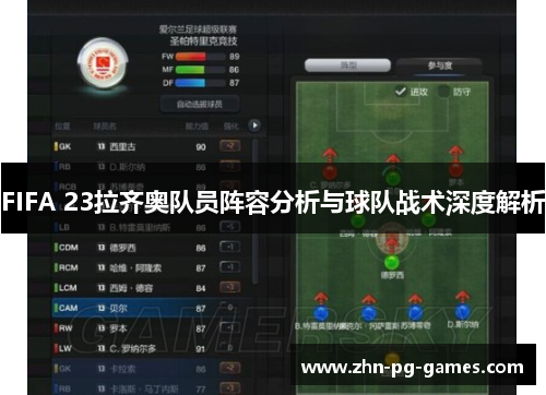 FIFA 23拉齐奥队员阵容分析与球队战术深度解析