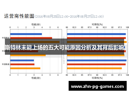 斯特林未能上场的五大可能原因分析及其背后影响