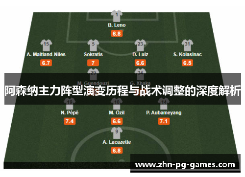 阿森纳主力阵型演变历程与战术调整的深度解析