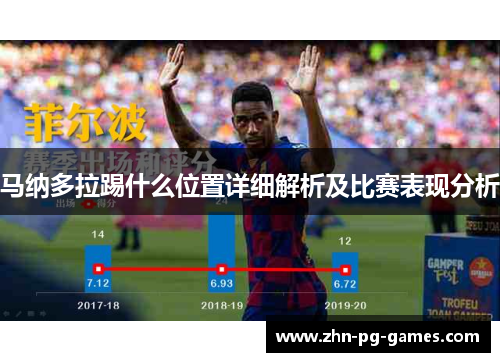 马纳多拉踢什么位置详细解析及比赛表现分析
