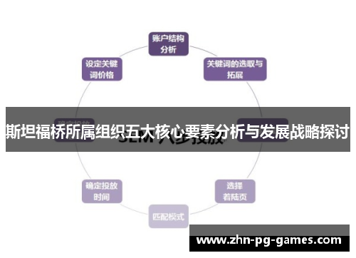 斯坦福桥所属组织五大核心要素分析与发展战略探讨
