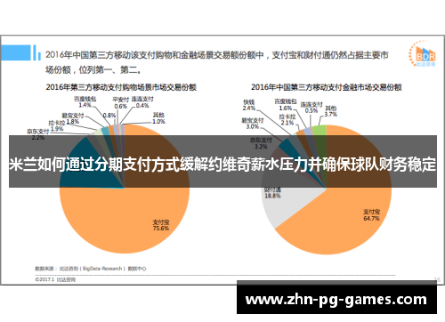 米兰如何通过分期支付方式缓解约维奇薪水压力并确保球队财务稳定