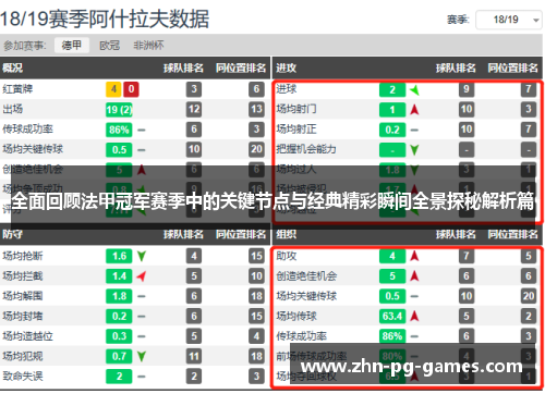 全面回顾法甲冠军赛季中的关键节点与经典精彩瞬间全景探秘解析篇