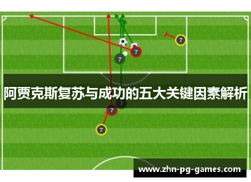 阿贾克斯复苏与成功的五大关键因素解析 阿贾克斯复苏与成功的五大关键因素解析