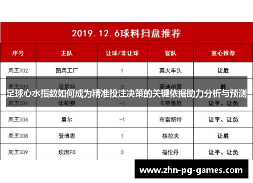 足球心水指数如何成为精准投注决策的关键依据助力分析与预测 足球心水指数如何成为精准投注决策的关键依据助力分析与预测