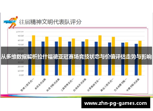 从多维数据解析拉什福德亚冠赛场竞技状态与价值评估走势与影响 从多维数据解析拉什福德亚冠赛场竞技状态与价值评估走势与影响
