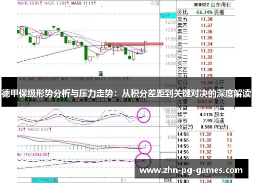 德甲保级形势分析与压力走势:从积分差距到关键对决的深度解读 德甲保级形势分析与压力走势:从积分差距到关键对决的深度解读
